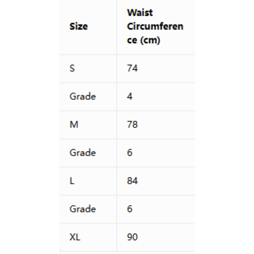 Vue 9