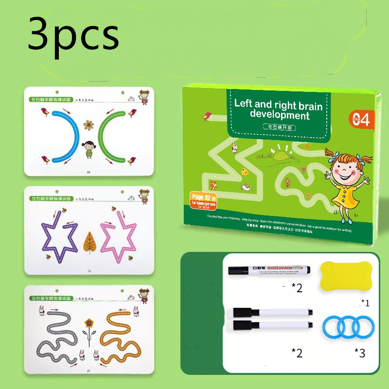 3PCS Brain Development