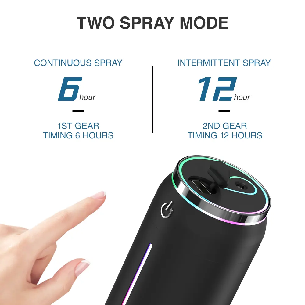 Hot Selling Car Humidifier 220ML Mini USB
