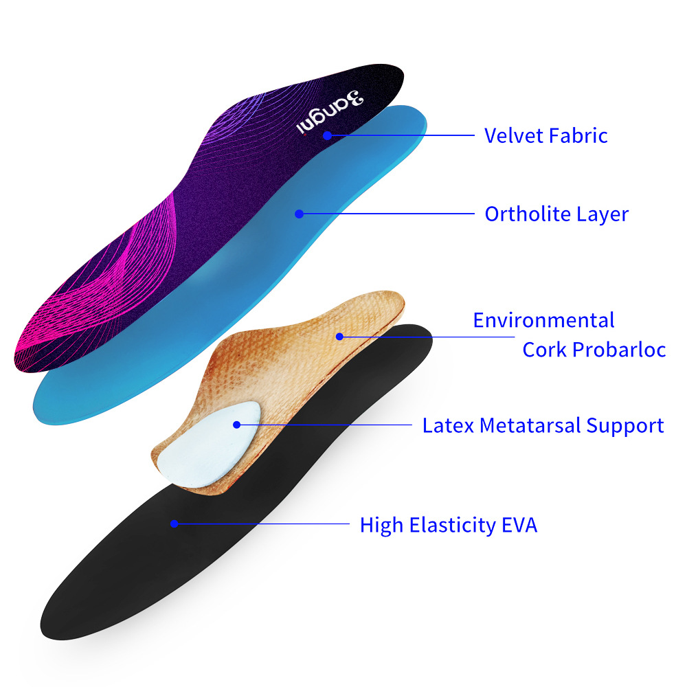 Title 2, Flat foot orthopedic insole