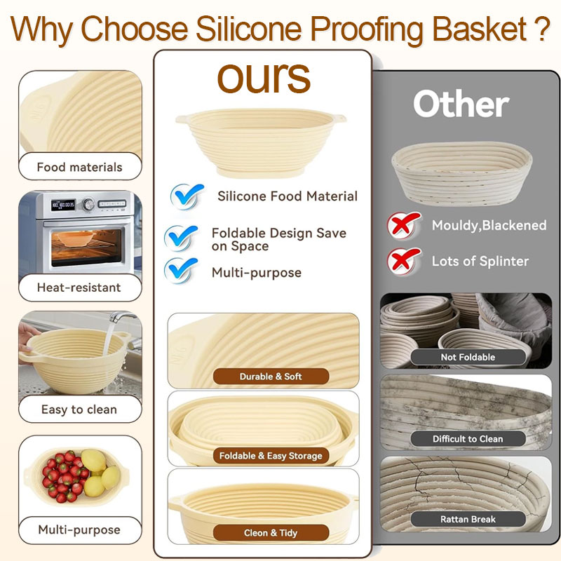 Bread Fermentation Basket, Sourdough Proofing & Baking Tool For Home Kitchen — image 6
