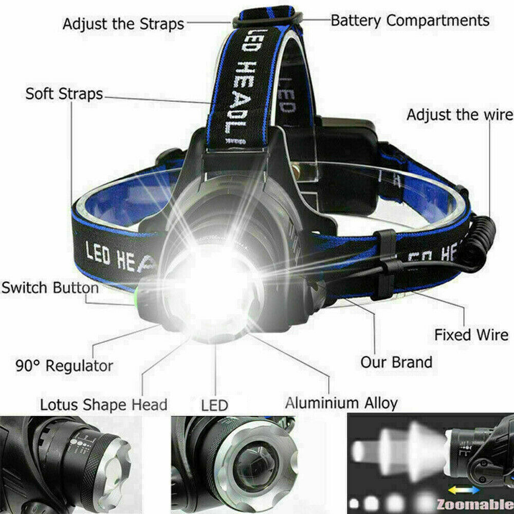 LED Headlamp Rechargeable Head Torch Zoom Headlight Super Bright Flashlight 3 Modes Work Light With 2 Li-ion Batteries 2 Charger — foto 5