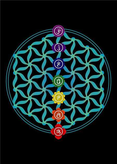 Living Room Printing Decorative Canvas Painting