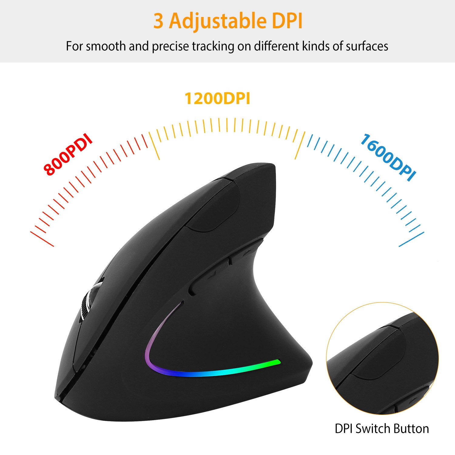 2.4G Wireless Vertical Mouse Ergonomic Optical Mice With 6 Buttons 3 Adjustable DPI 800 1200 1600 Levels For Laptop PC Computer