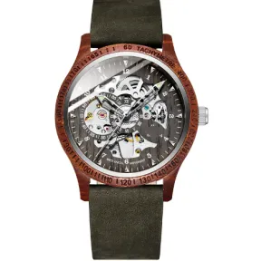 Product View