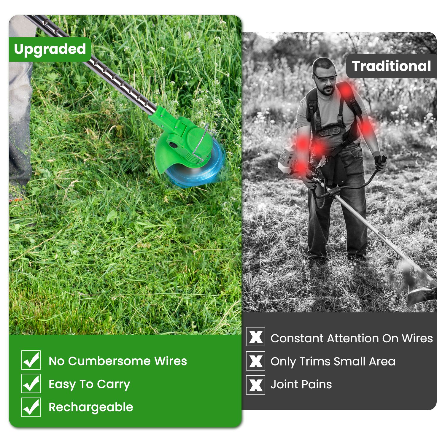 12V 200W Cordless Grass Trimmer Rechargeable Lawn Mower 9000M Per Min Weed Cutter With Saw Blade 2 Stainless Steel Blades 10 Plastic Blades 2 Rechargeable Batteries Goggles Gloves