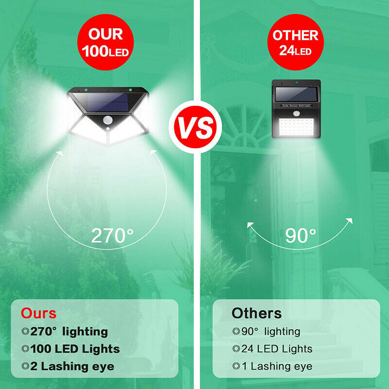 100 LED solar security light illuminating garden wall