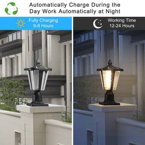 Solar Pillar Headlights With Dimmable LEDs - 2 Packs Unavailable Platforms- Temu