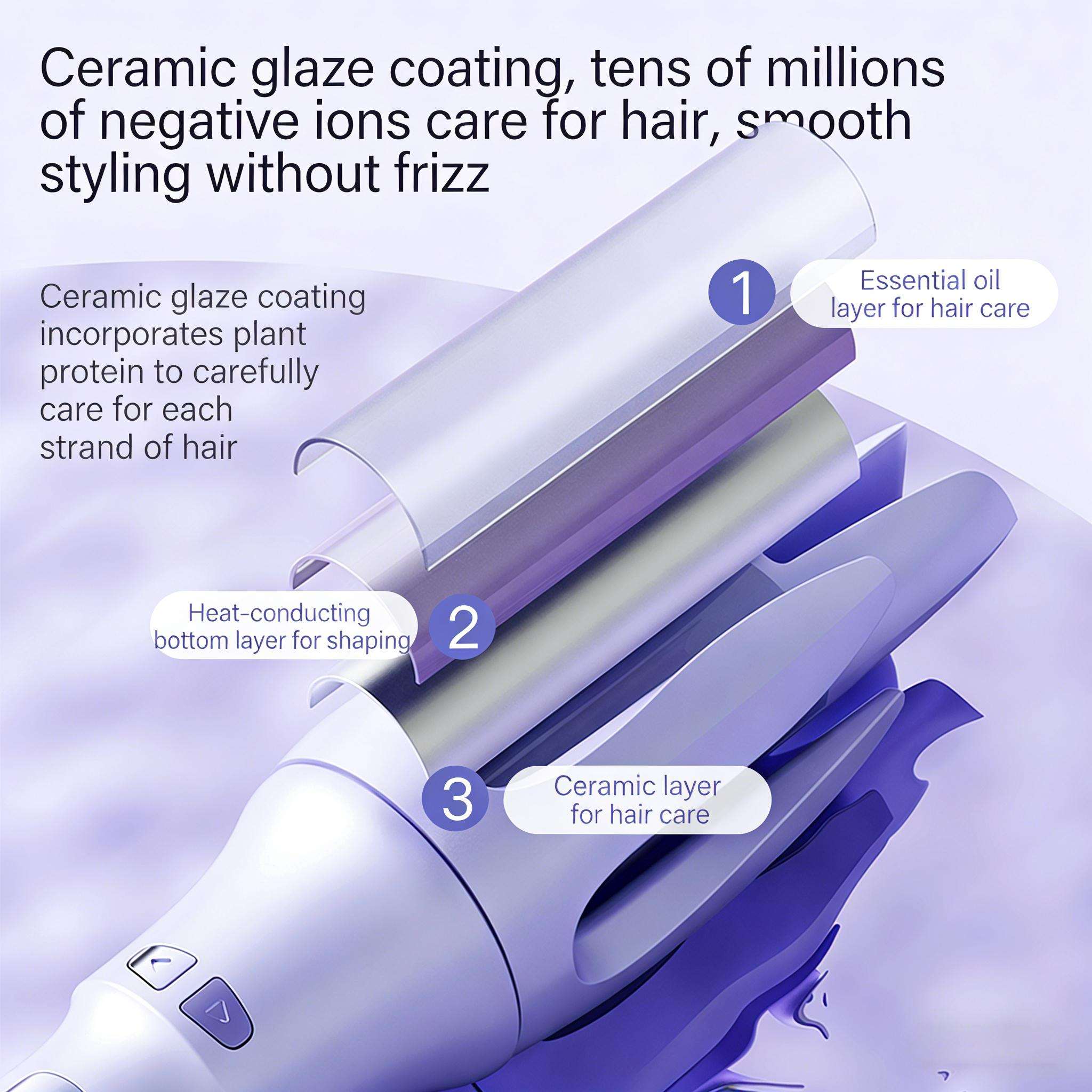 32mm Ceramic Glaze Auto Curler , 110V-240V Dual Voltage , 4 Temperature Settings & Auto Shut-Off , Safe Styling For Smooth Curls , Daily Hair Styling Tool