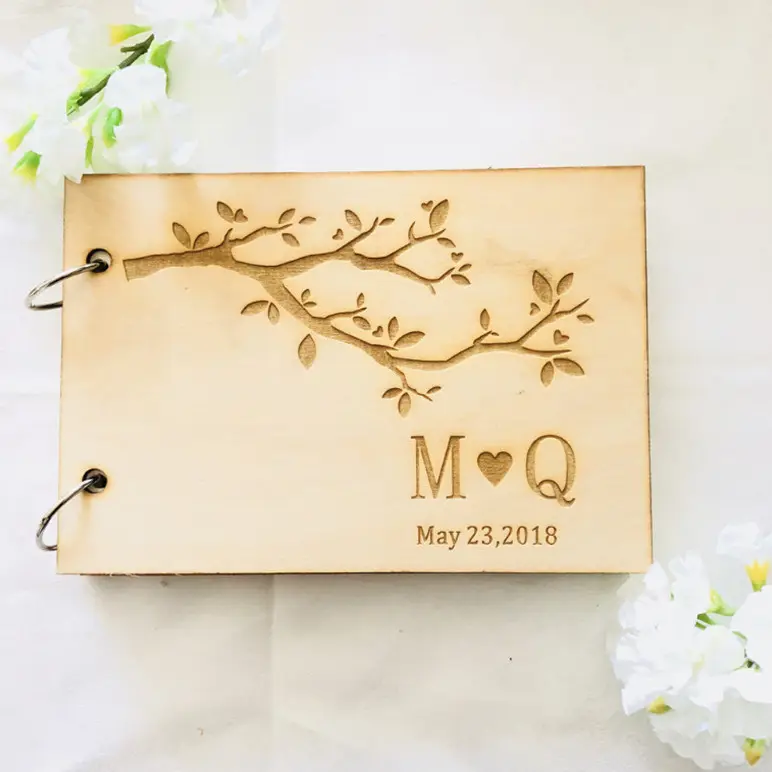 Personalized Name Protocol Book Party Sign