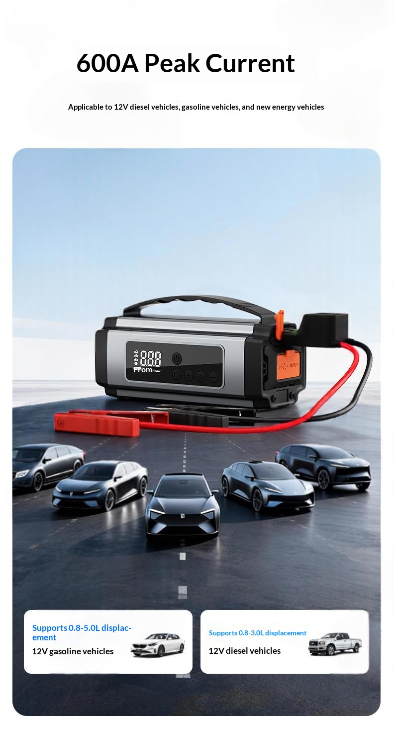 3-in-1 Portable Cordless Car Starter & Tire Inflator Multifunctional Emergency Vehicle Tool 4