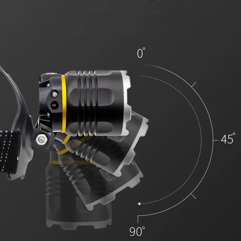 Strong Distant Super Bright Induction Headlamp – image 5