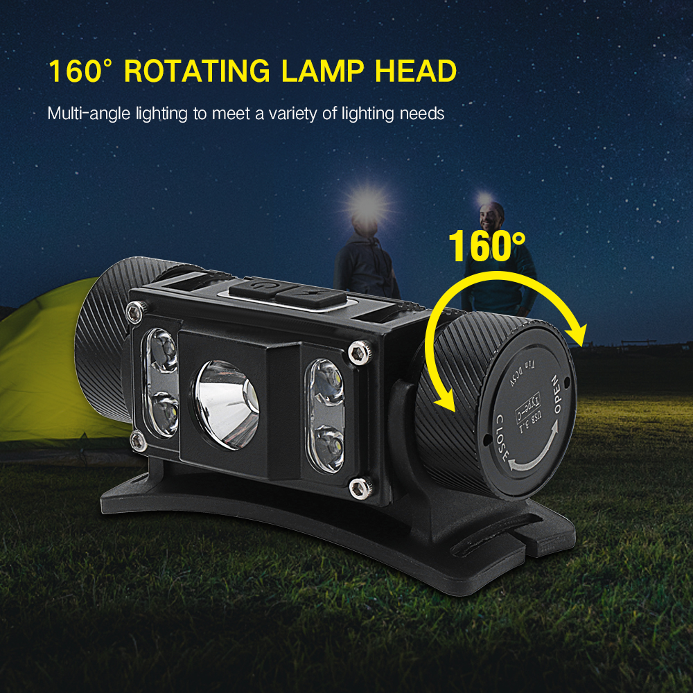 BORUiT LED Headlamp Head Torch USB Rechargeable Headlight