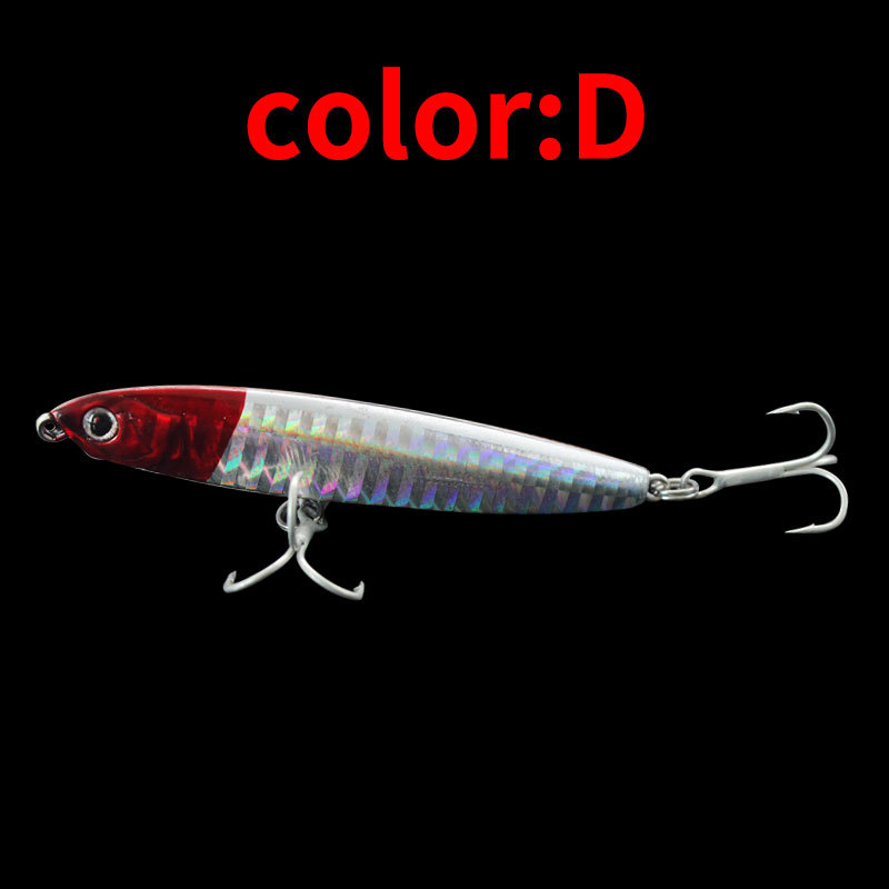 Alice-mouthed Mandarin Fish Perch Lure Bait