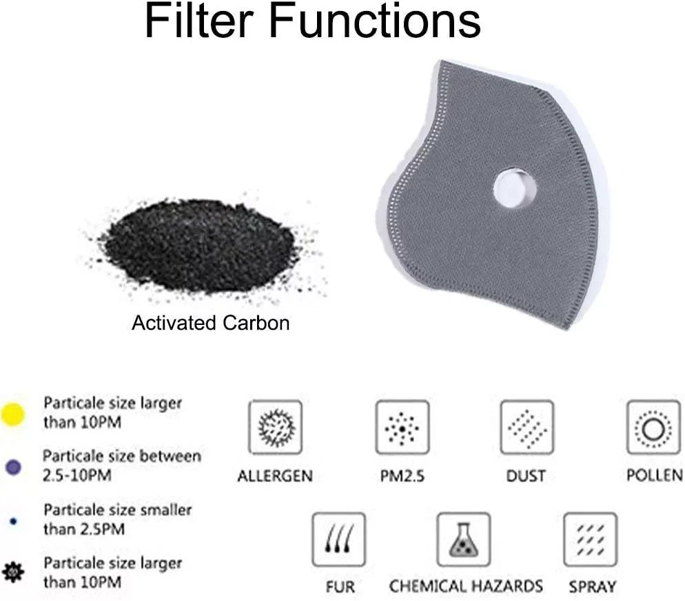 Sport Cycling Face Mask With Active Carbon Filter Breathing Valves Washable