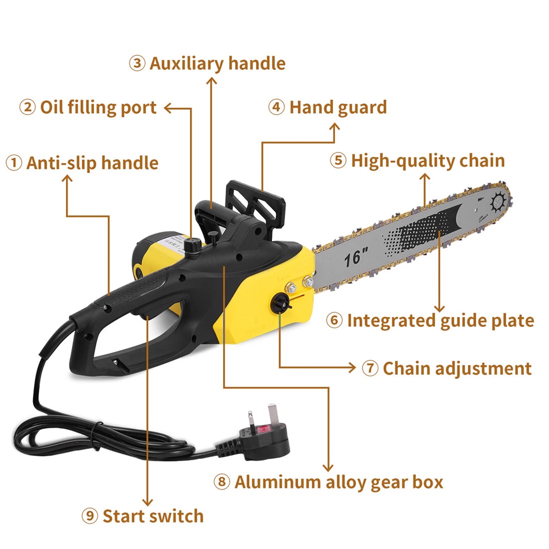Close-up of chainsaw chain and guide bar showing auto-oiling system