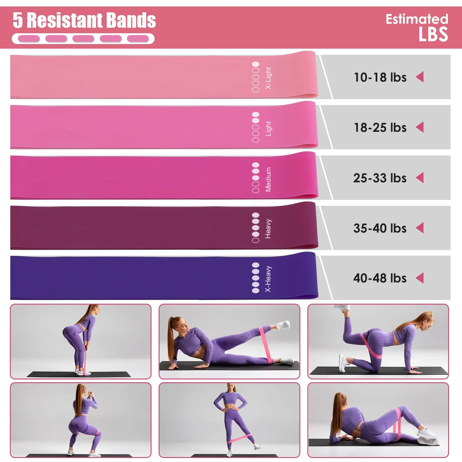 14Pcs Per Set Pilates Ring Kit For Women Exercising With Yoga Ball Arm Stretcher 5 Resistant Bands 8 Resistant Band Elastic Band Non-slip Socks Yoga Strap