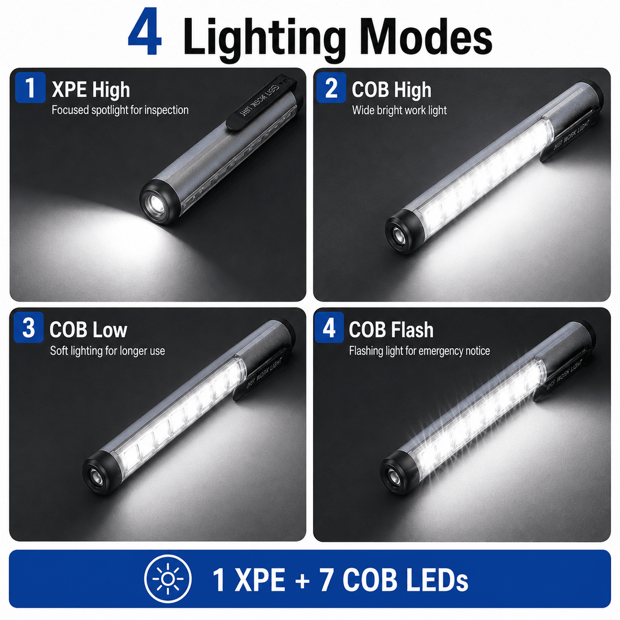 Rechargeable Magnetic Type C Waterproof LED Flashlight 3050 300LM For Camping Outdoor Emergency Portable Torch