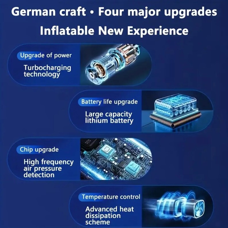 Car Tyre Inflator Cordless Digital USB Rechargeable Tire Air Compressor New