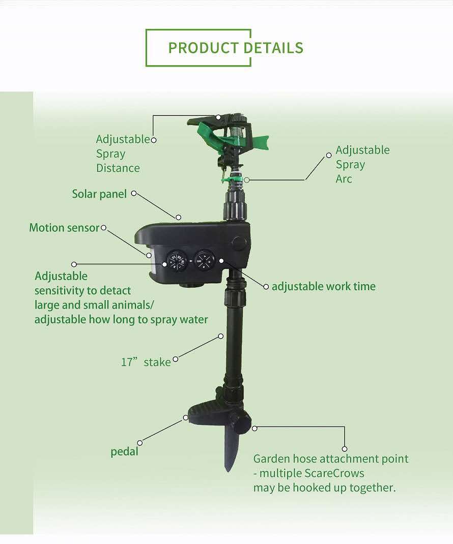 Title 1, Automatischer Tiervertreiber-Gartensprinkler mi...