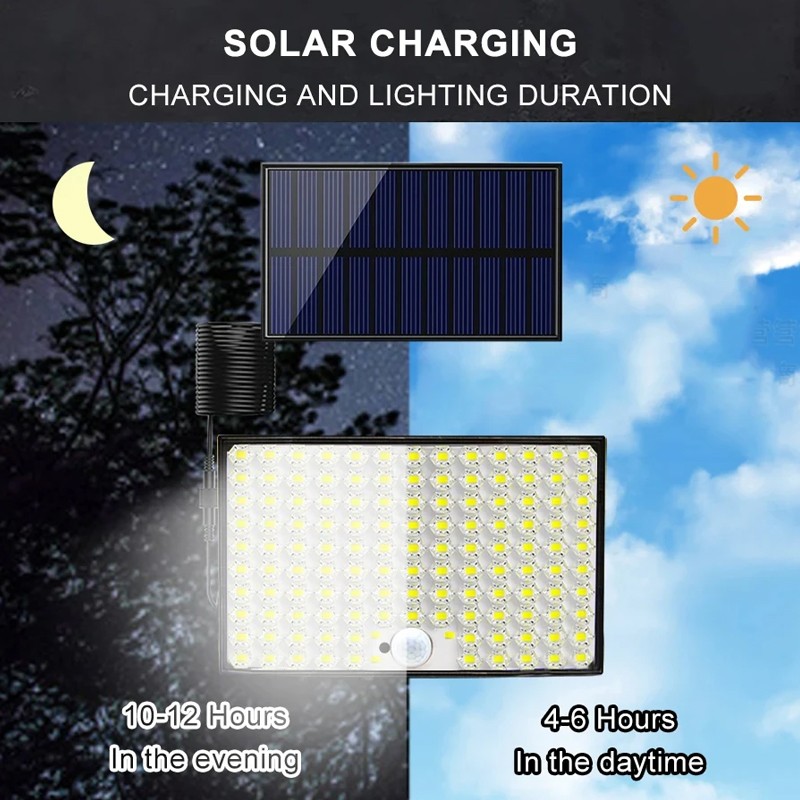 LED Solar PIR Motion Sensor Wall Light Outdoor Garden Security Flood Street Lamp — image 11