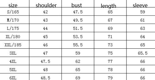 Men's sweatshirt and tops sizing chart with chest and waist measurements