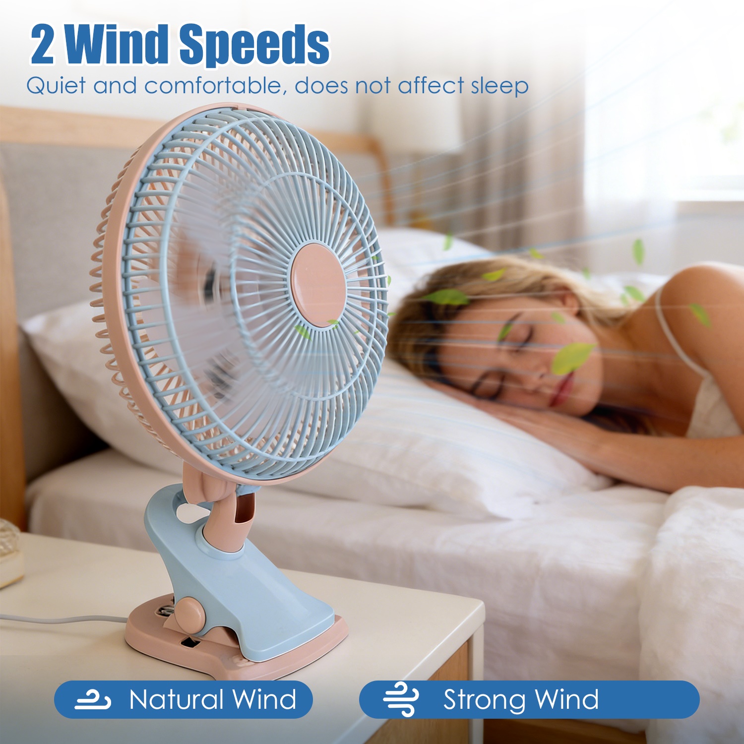 8.66In Oscillating Clip On Fan 2 Speeds Quiet Clamp Fan With 90 Degree Oscillating & Tilting Angle Desktop Wall Mount For Home Office Dorms Strollers