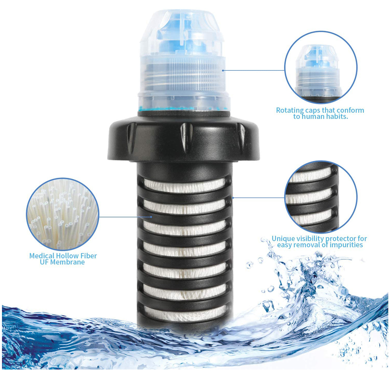 Outdoor Portable Water Purifier Personal Filter - Image 5