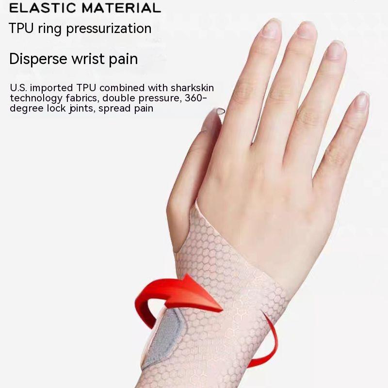 Title 6, Wrist Brace Sprain Wrist Guard Tendon Sheath Sp...