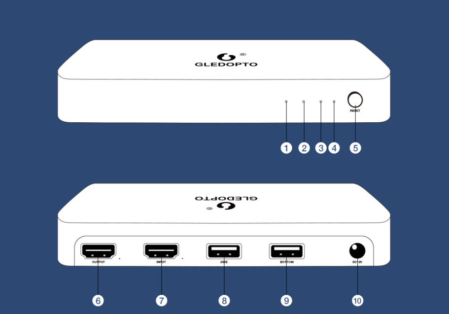 Computer TV Display And DC24V 5M RGB Light Strip - Image 5