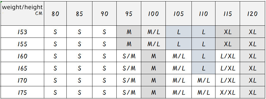 Title 1, Nilong Scale Support For Small Breasts