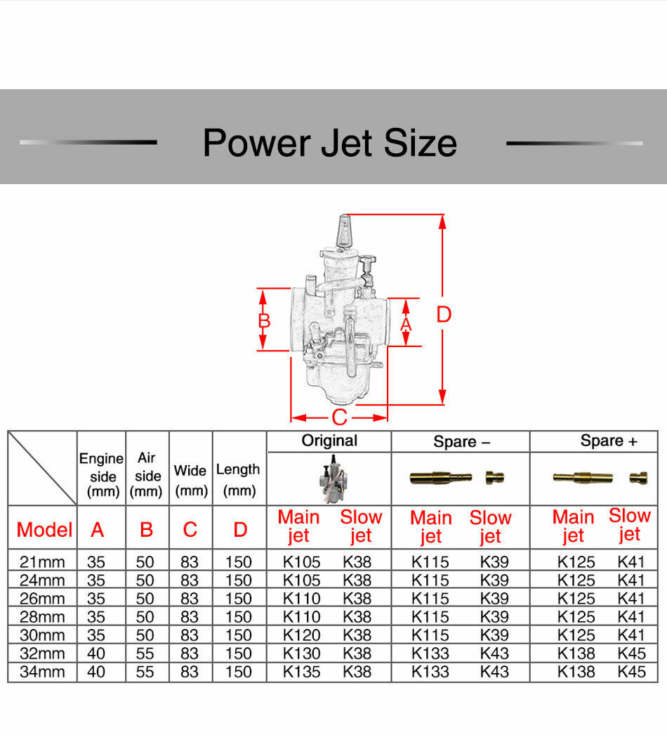 21-34mm Keihin PWK Carb Motorcycle Carburetor For 2 4 Stroke 110cc-150cc ZSDTRP-PKW30