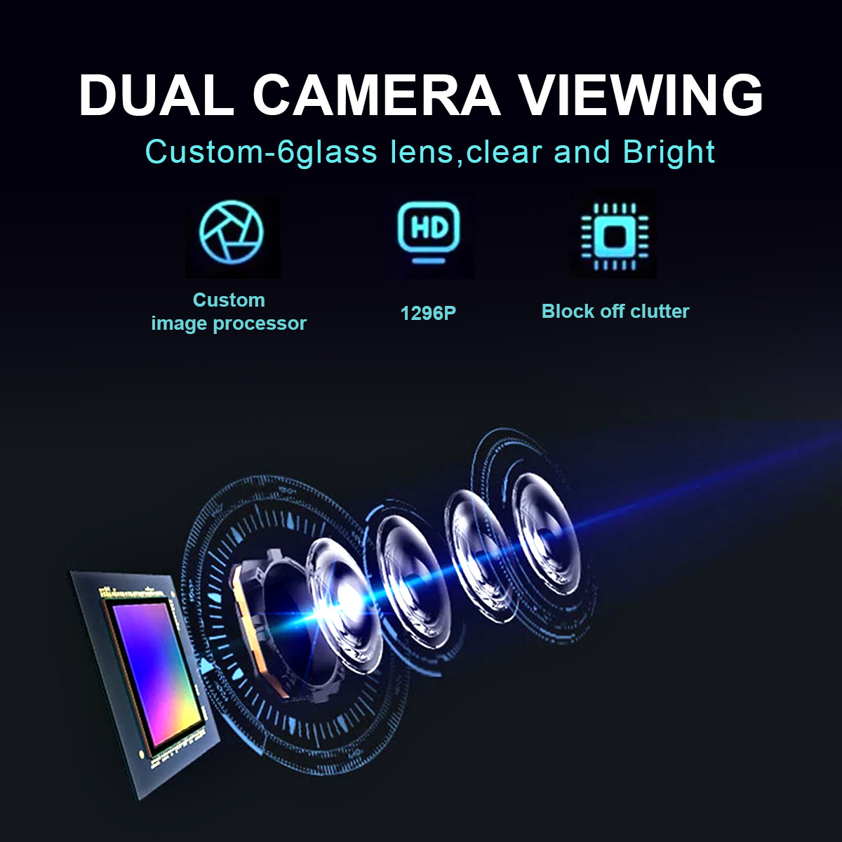 1296P HD Wifi Dash Cam Pro Car Camera Recorder 3-Lens Front Rear Night Vision UK