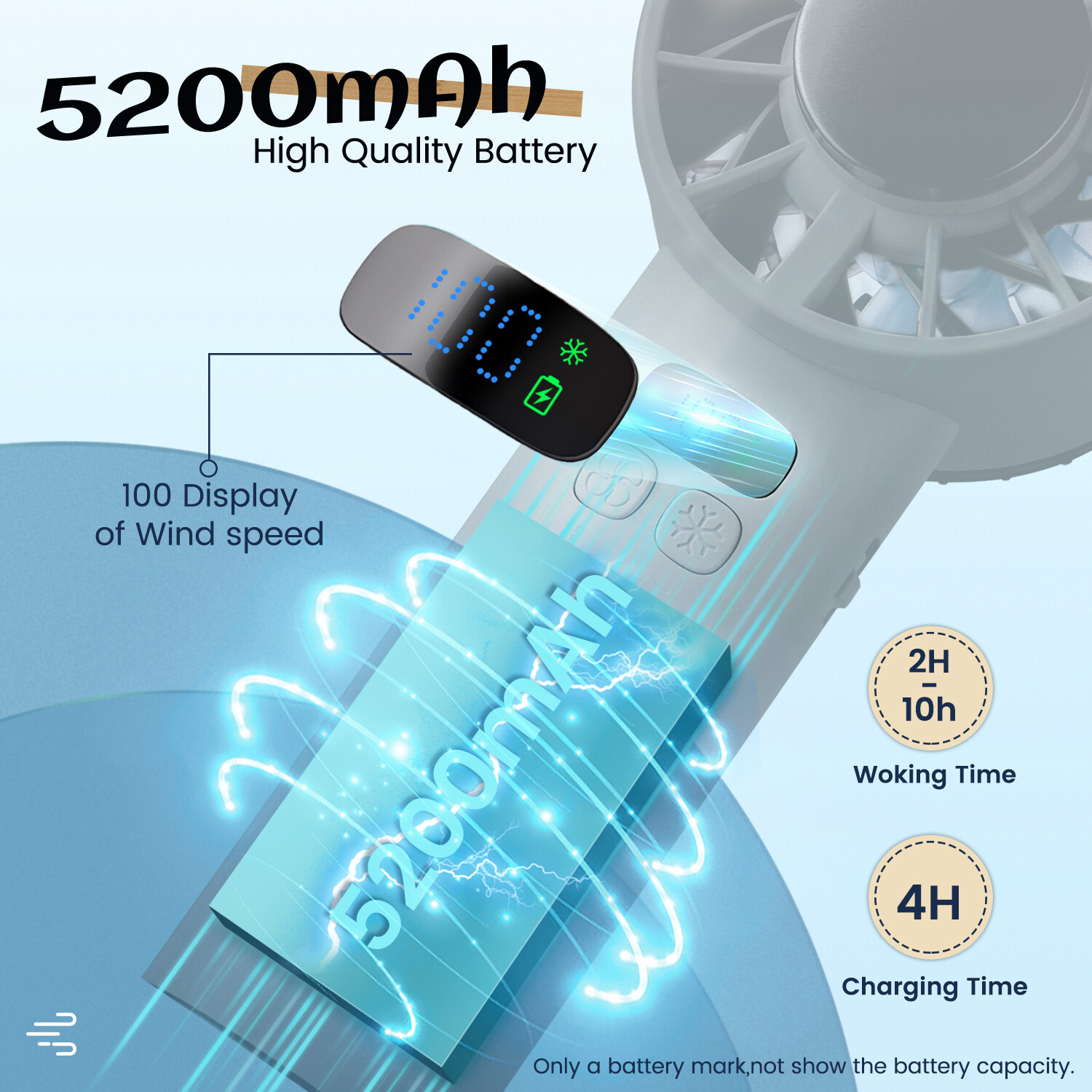 Handheld Portable Fan Speed1100 Adjustable Turbo Mini Fans 5000mAh Battery — image 4
