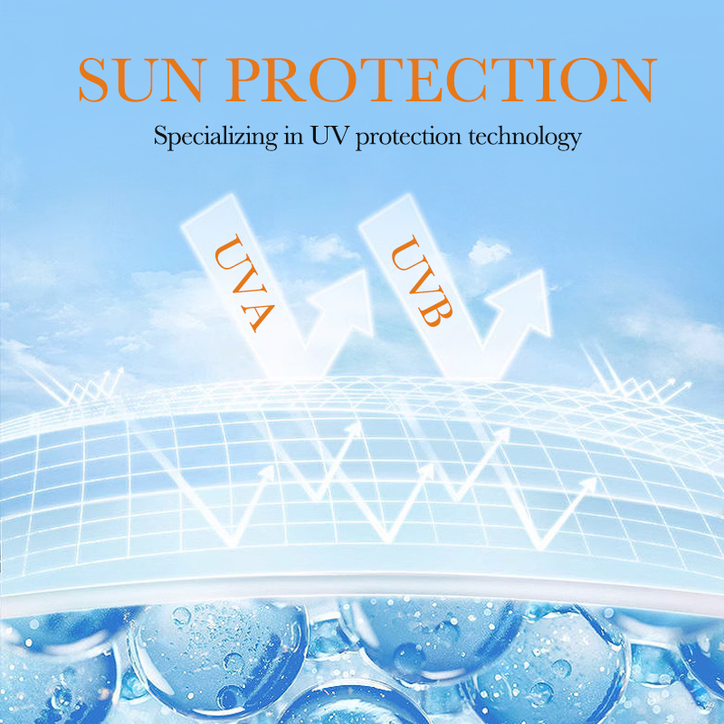 SADOER Dual-Tube Multi-Effect Repairing Isolation Sunscreen 50g — foto 3