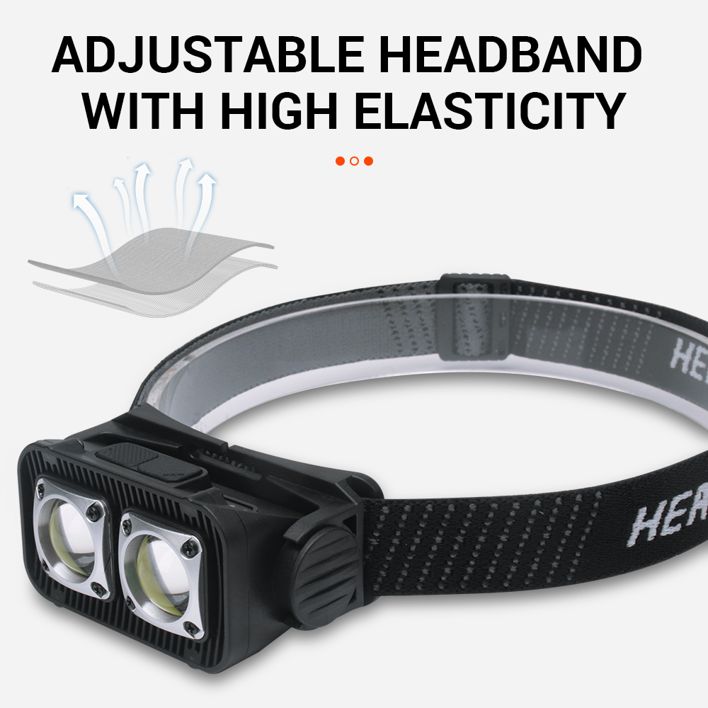 BROUIT COB USB Rechargeable Waterproof LED Headlamp