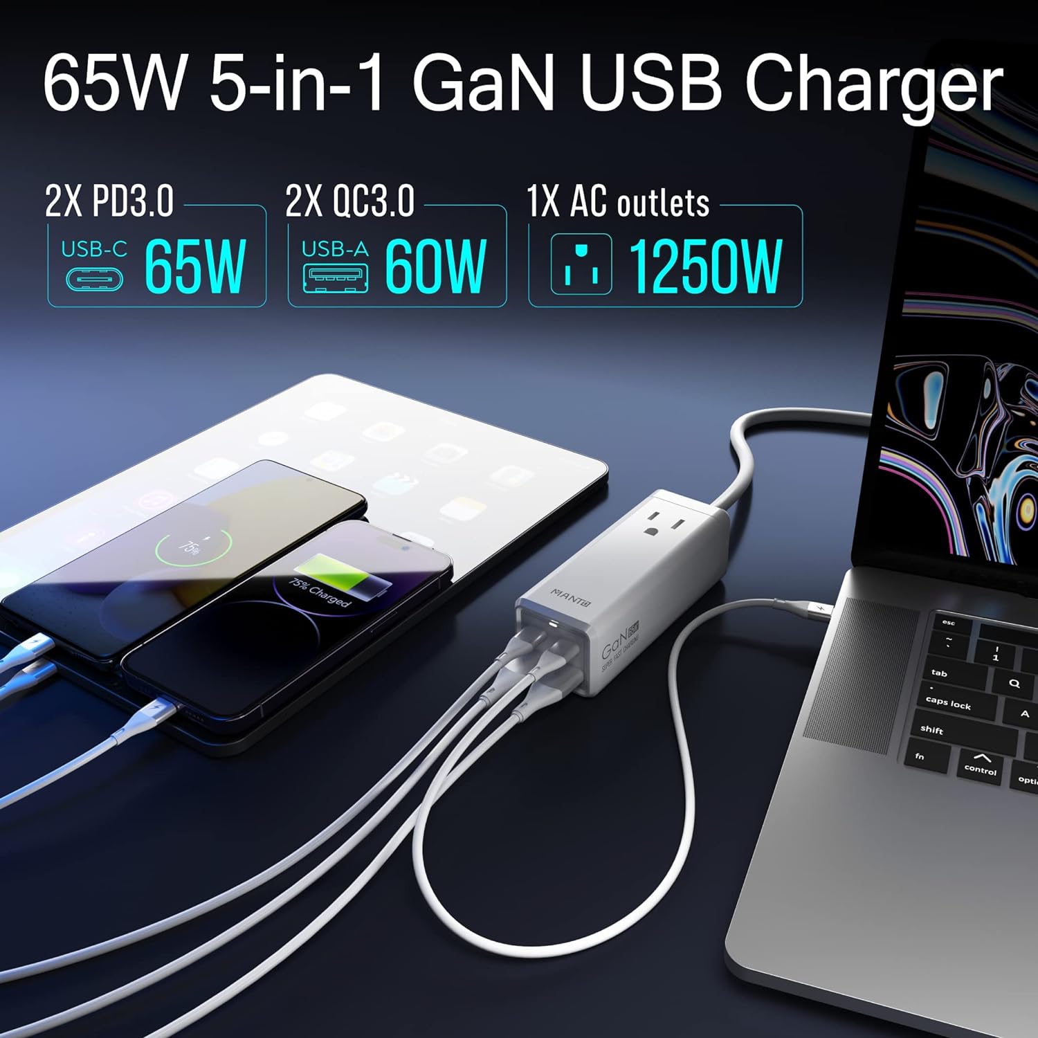 MANTO 65W 5-in-1 GaN USB Charging Station - Wide Compatibility, Portable Design, Fast Charging GaN Technology, ETL Certified, 5-in-1 GaN USB C Charger, 65W High-Speed Charging, Powerful Output Distribution.