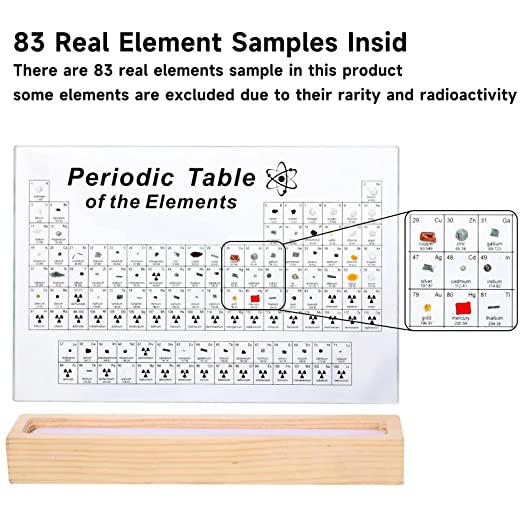 Periodic Table with 83 real elements inside, Acrylic Periodic Table of Elements samples, easy to read, creative gifts for science lovers and students