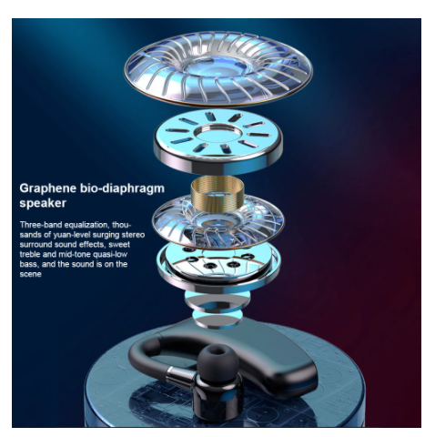 Digital Display Business Earphones With Charging Compartment - Image 4