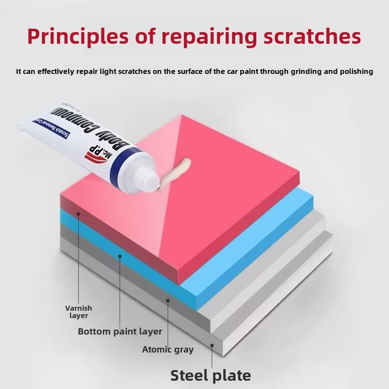 The Special Marking Abrasive For Automobiles Is Coming, And The Paint Scratches, Wheel Stains, And Window Water Stains Are All Suitable, And The Mild Formula Does Not Hurt The Car Paint — foto 8