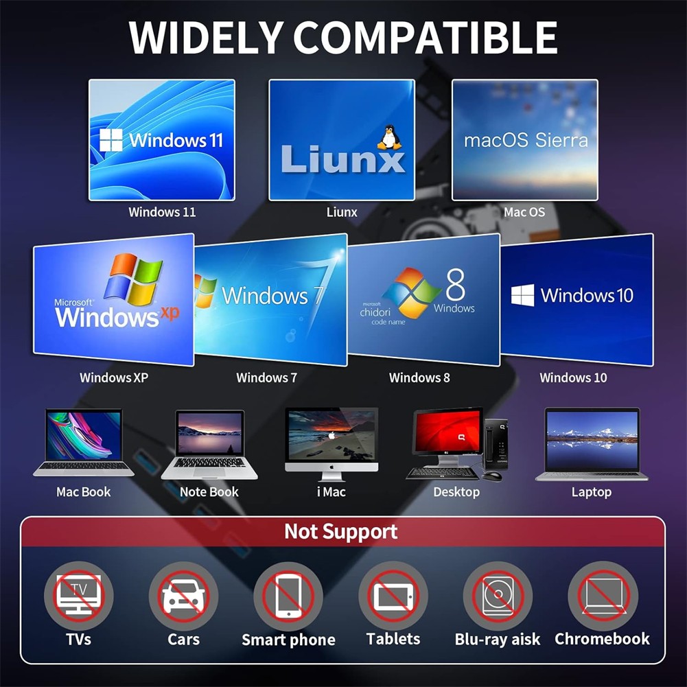 7 In1 External USB 3.0 DVD CD RW Writer Drive Burner Reader Player For Laptop PC — image 8