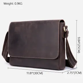 Product View