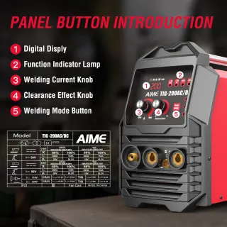 Welding & Metalwork