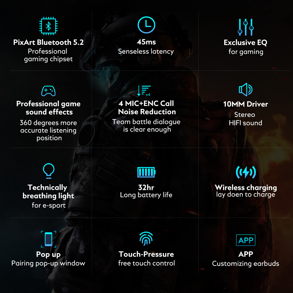 In Ear Bluetooth Headset For Wireless Video Games - Image 4