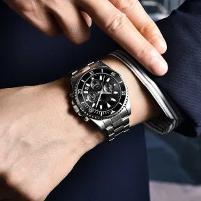 Product View