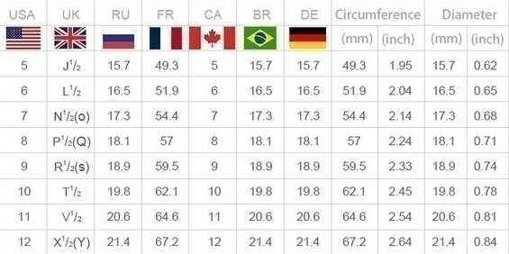 Title 1, Kadın Gümüş Kare Zirkon Yüzük Hafifçe Ayarlanmı...