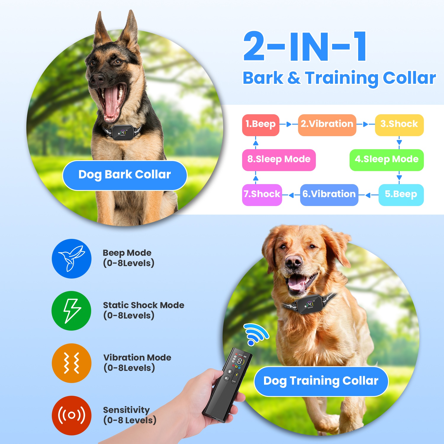 Rechargeable Remote Dog Training Collar