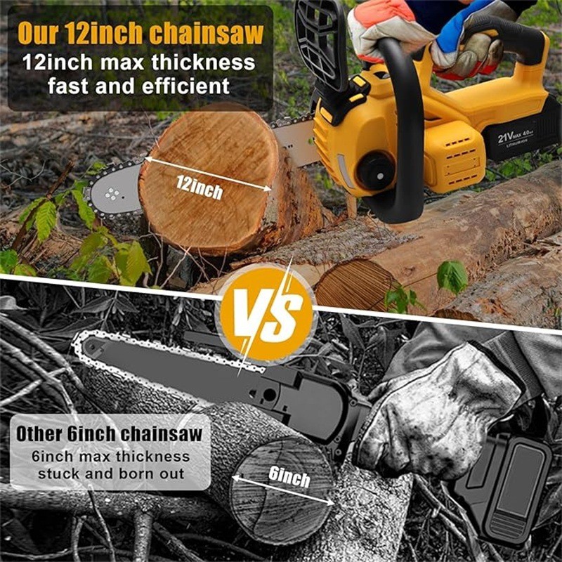 30cm 12 Cordless Chainsaw Brushless For 18V20V Battery