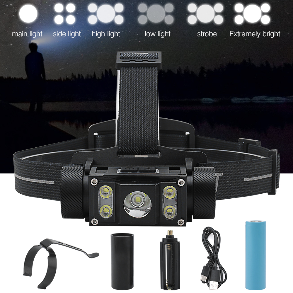 BORUiT LED Headlamp Head Torch USB Rechargeable Headlight