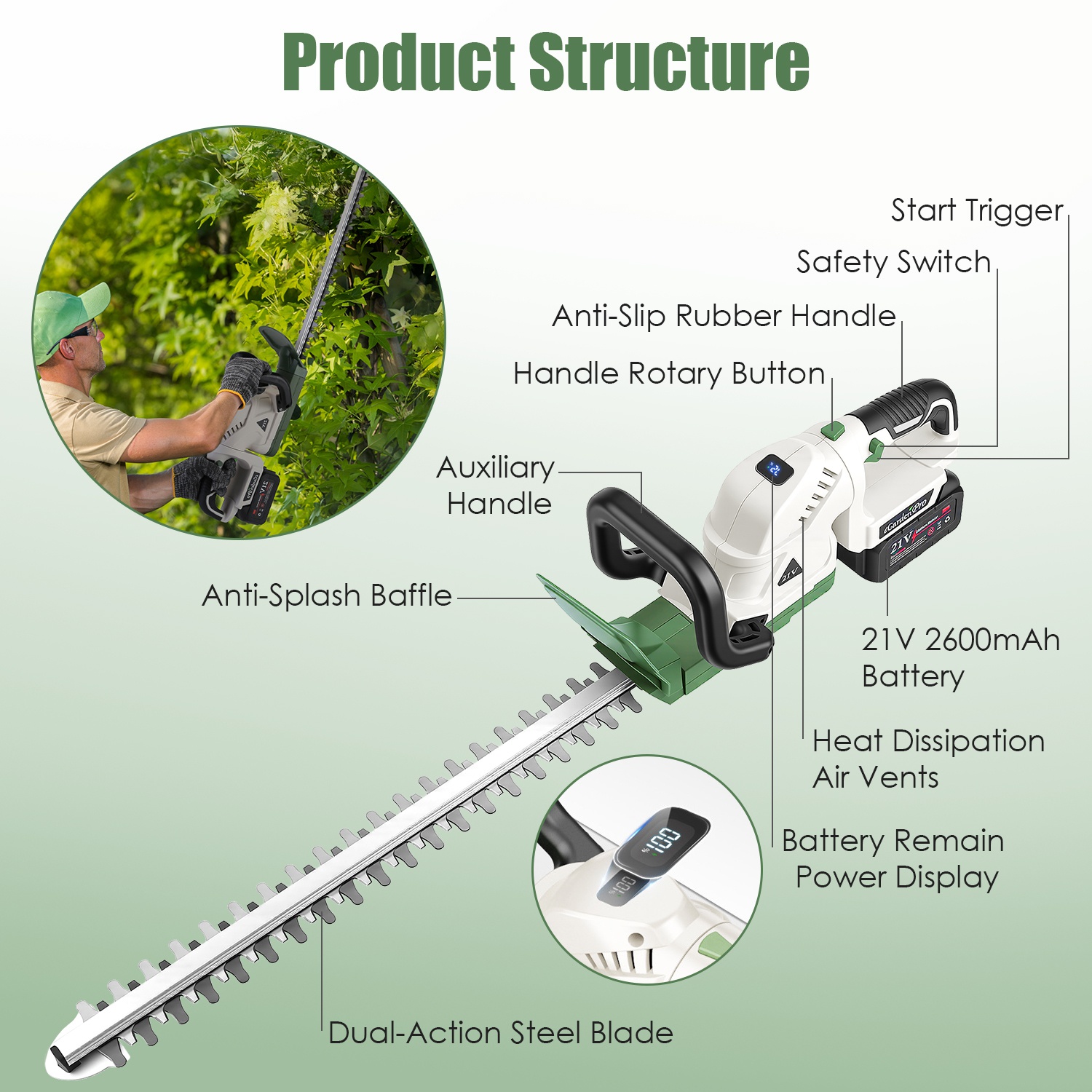 20in Cordless Hedge Trimmer For Spring Garden 21V Handheld Bush Trimmer Electric Grass Shrub Trimmer With Dual Action Blades 0.6in Cutting Diameter Safety Lock 90 Degree Adjustable Handle